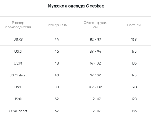 Комбинезон Oneskee MN Acclimate